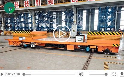 Lifting Vertical and Horizontal Movement Rail Transfer Trolley