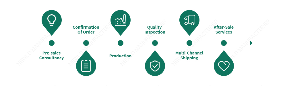 Intelligent Handling Equipment In The Factory-RGV