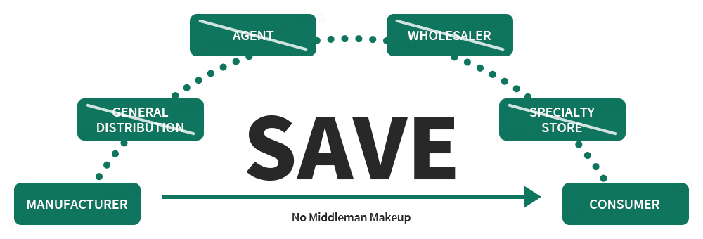 transfer cart manufacturer,customized rail electric transfer cart,10 tons track battery transfer trolley,anti-heat transfer vehicle